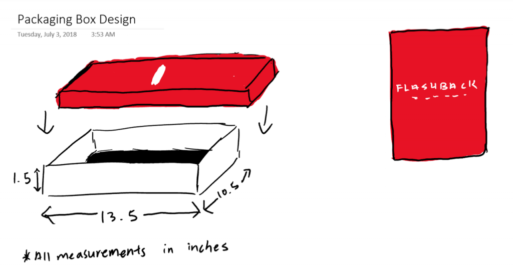 Packaging-Box-Design